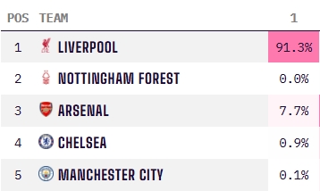 [中超]路易斯边路传中 高天意头球冲顶破门